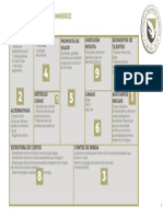 Concluído - Lean Canvas para E-Commerce