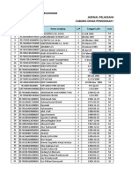 Jadwal Vaksin Kota Prob