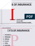 Pad'S of Insurance: Presented by - KANDARP SHARMA First Year MBA National Insurance Academy