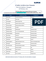 List of Confirmed Participants