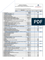 DO1 - CDOC - 1529767 - Listado de Partidas Polideportivo y Estacionamiento