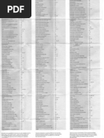 A Class w169 Fuse List Diagram