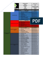 Codificacion NKR