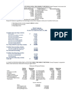 Debit Balances Increase (Decrease) Credit Balances Increase (Decrease)