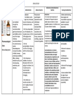 Midazolam Drug Study Saclot