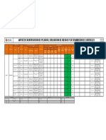 Matriz IPERC Ejecutivo Comercial