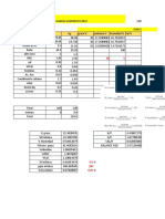 Parcial de Carnicos #3