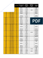 CSA PM Calculation - 07.2019 - Formule