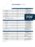 Fundamentals Program: /full Body