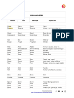 Irregular Verbs Lista 60 Verbos 2020