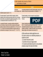 Cuadro Comparativo Del Pecado