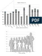 Heights of Races in 5e