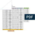 Ore Reserve Estimation: Area Assay X Area