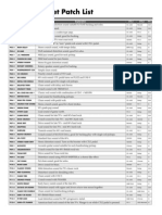 BOSS GT10 - Preset Patch List