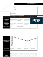 Recorrido Del Cliente