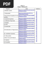 Class - X Subject: Mathematics