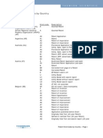 Patent Kind Codes by Country