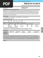 Böhler CN 13/4-Mc Hi: Classifi Cations