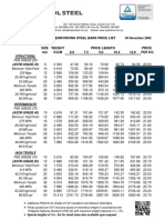 Reinforcing Steel Bars Price List: Structural