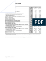 Pfizer Income Statement