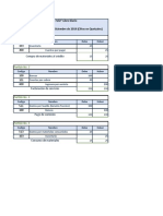 Tarea, Capitulo 3, Contabilidad para Administradores