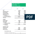 Professor Office's Beach Cabana Balance Sheets As of December 31, 2014 and 2013