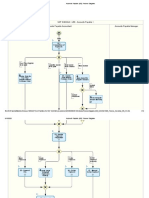 Accounts Payable (J60) - Process Diagrams