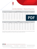 Dws Info Sheet Carbon Stainless and Alloy Slicklines - Physical Properties