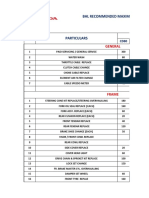 BHL Recommended Maximum Labour Chart: General