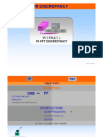 A320-IR Discrepancy