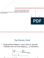 Electric Field