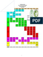 Plan Estudios Ing. Mecánica