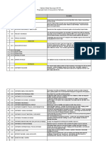 Catholic Relief Services-USCCB Proposed Chart of Accounts For Partners