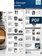 Piston Damage and Causes: Piston Crown Damage Damage To The Piston Skirt