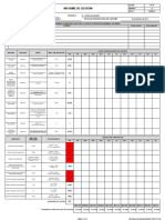 F-01-8 Informe de Gestión Control Calidad