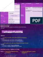 Tense Simple Future Basic Use Form 1/ Verb + ? WH/H? - Form 2/ Non-Verb + ? WH/H? - Tense Time Expression Examples