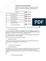 Structure of Java Program