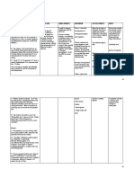 Fiona Lyca P. Lacson Bsn3D Health Teaching Plan Medication Exercise Treatment Hygiene Out-Patient Diet