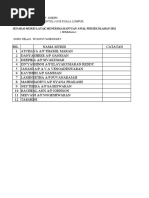 Senarai Murid Layak Menerima Bantuan Awal Persekolahan 2021: SJK (T) St. Joseph Jalan Sentul, 51100 Kuala Lumpur