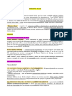 Introdução e Teoria Da Posse Direitos Reais 12.02.2021