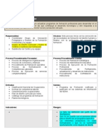 PROCEDIMIENTO Diseño Curricula030909