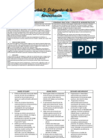Capitulo 3 El Despertar de La Administración