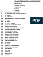 Bhuju' Kramat Dlemer Bhuju' Pangeranan Dlemer Kh. Hadrowi Mochtar Nyaeh Hj. Hasunah