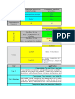 Tests Statistiques17