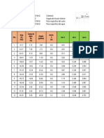 Estabilidad de Taludes Excel