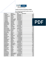 ERSE 2020 2021 (Liste Principale)