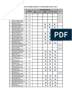 Daftar Distribusi Atk Pembelajaran Tp. 2019/2020 Sma Negeri 1 Salo