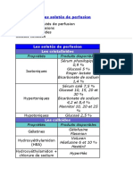 Les Solutés de Perfusion