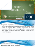 Teaching Strategies: Presented By: Rizza M. Pacheo