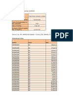 Tata Power - FNO Analysis